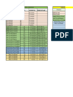 Consolidado Resultados de Aplicación de Los Ejercicios Prácticos