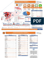 Infografia Nacional COVID 19 