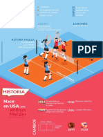 Infografía Volleyball PDF