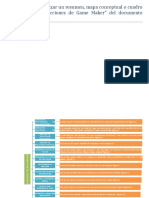 Actividad 2 Realizar Un Resumen, Mapa Conceptual o Cuadro Sinoptico de Las Acciones de GAME MAKER