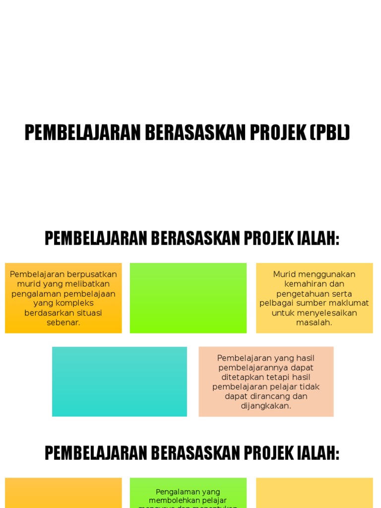 Pembelajaran Berasaskan Projek Pbl