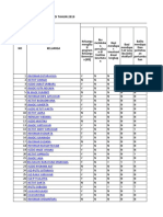 Analisa Pispk Tegal Jadi 2018