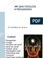 Anfis Sistem PERSYARAPAN