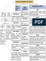 Mapa Conceptual Tema 9