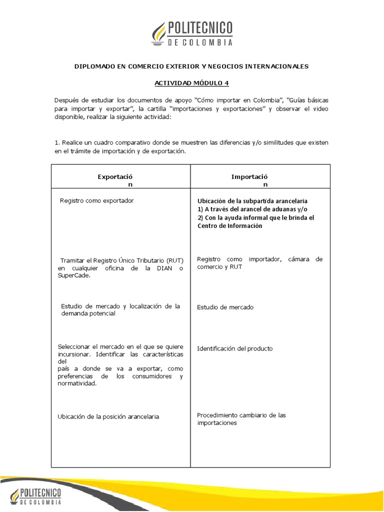 Actividad Módulo 4 Comercio | PDF | Exportaciones | El comercio ...