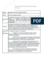 Foro ANALISIS DE PROCESOS ORGANIZACIONALES