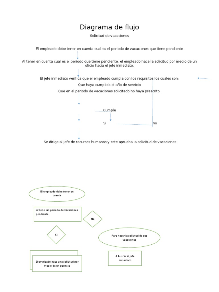Diagrama | PDF | Finanzas y dinero