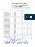 Puntaje Auxiliar Educacion - Inicial