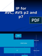 IP For AVC, AVS p2 and p7