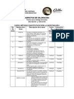 Fechas de Entrega de Tareas