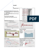 MT2 - Wk4 - S8 Notes - Economic Models PDF