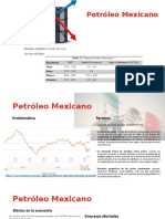Petróleo Mexicano_Alfonso Vargas 