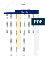 Coronavirus Dashboard