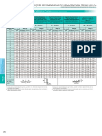 Parâmetros Corte Fresamento PDF