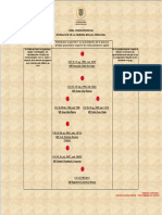 Linea indexacion.pdf