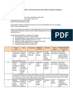 Running Order of Operations PDF