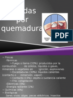 Quemaduras y Fracturas