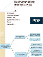 Sistem Dan Struktur Politik Ekonomi Indonesia Masa Reformasi