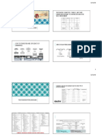 Pengukuran Pencahayaan PDF