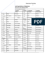 Comparatives Superlatives Worksheet With Answers