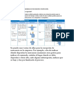 Actividad Señalización 2