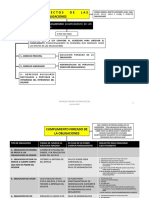 Esquemas Responsabilidad Contractual (Osvaldo Parada)