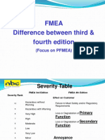 Pfmea Sme PDF