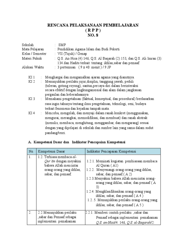 1 Hidup Jadi Lebih Damai Dengan Ikhlas Sabar Dan Pemaaf