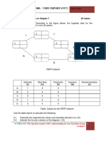 Assignment 2 Question 5 Solution