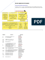 Правописание суффиксов прилагательных PDF