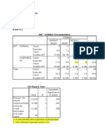 Interpretasi Data SPSS