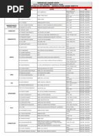 Durga Puja Duty Roster 2025 | PDF