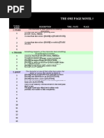 The One Page Novel Scene Spreadsheet