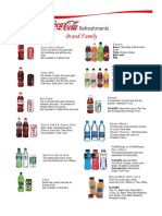 Coca Cola Products