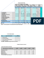 E. R. - Plan Nastave I Učenja - Stručni Predmeti PDF