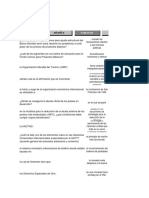 Principales organismos multilaterales y conceptos económicos internacionales