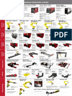 MC-10146 - Automation Selection Guide Poster PDF