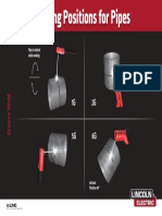 WC-473 - Welding Positions For Pipes Poster PDF