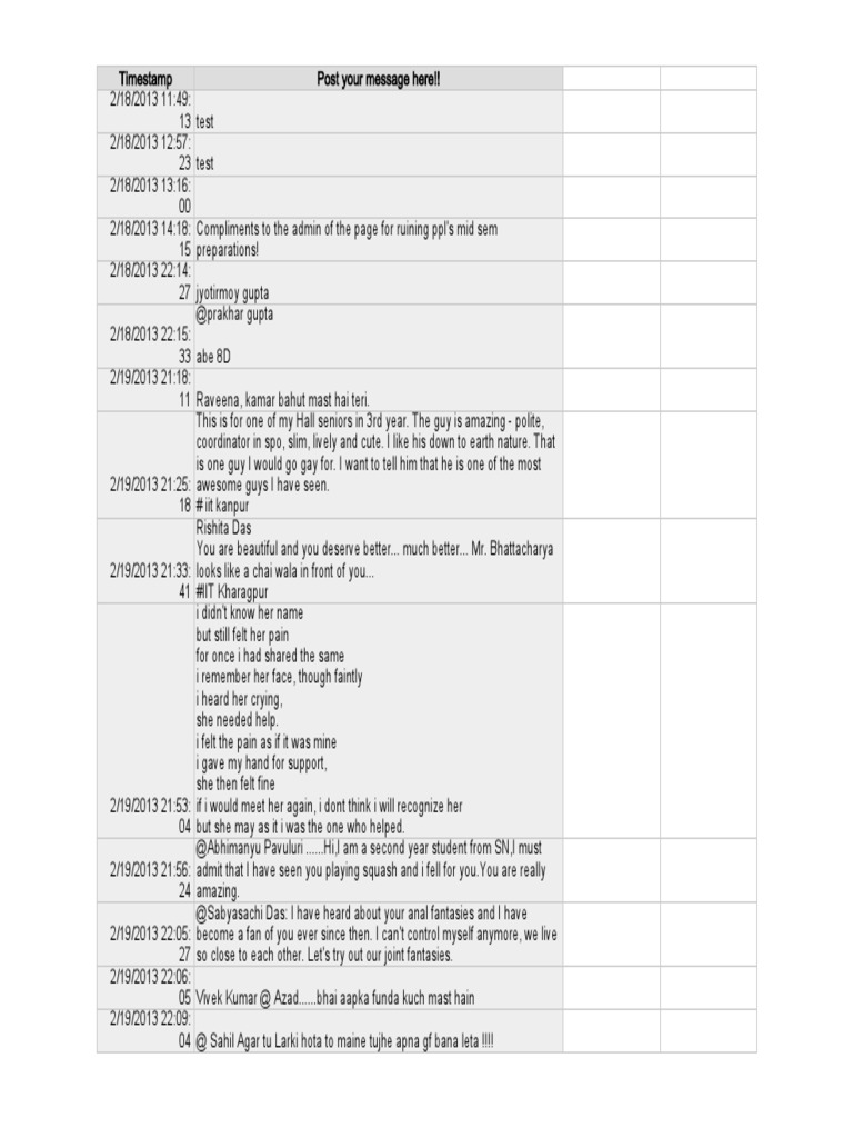 Iit Compliments Responses PDF | PDF