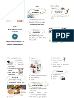 Leaflet Kolesterol PDF
