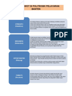 Tugas Analisis Swot