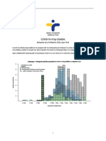 Covid GR Daily Report 20200324