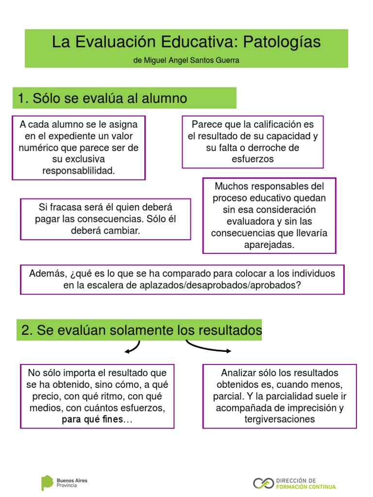 Críticas a la Evaluación Educativa | PDF | Evaluación | Maestros