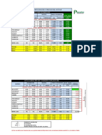 ASOCAÑAS Mes01ano2020 PDF