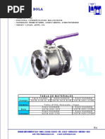 Valvulas de Bola PDF