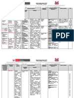 Matriz de Experiencias de Aprendizaje Significativo 3RO