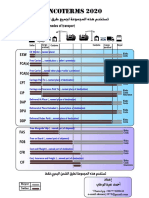 Incoterms 2020 PDF