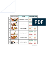 Tabla ejercicios abdominales y lumbares