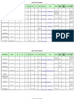 MITEC School List 101215