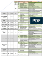 Ciclos de Formación Profesional en Salamanca2 PDF